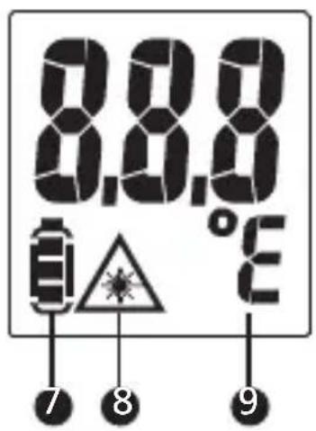 Beha-Amprobe IR450EUR - Sostituzioni e riparazioni non coperte dalla garanzia – Europa - 2