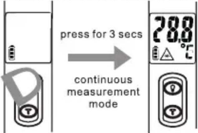 Beha-Amprobe IR450EUR - Taking Temperature Measurement - 3