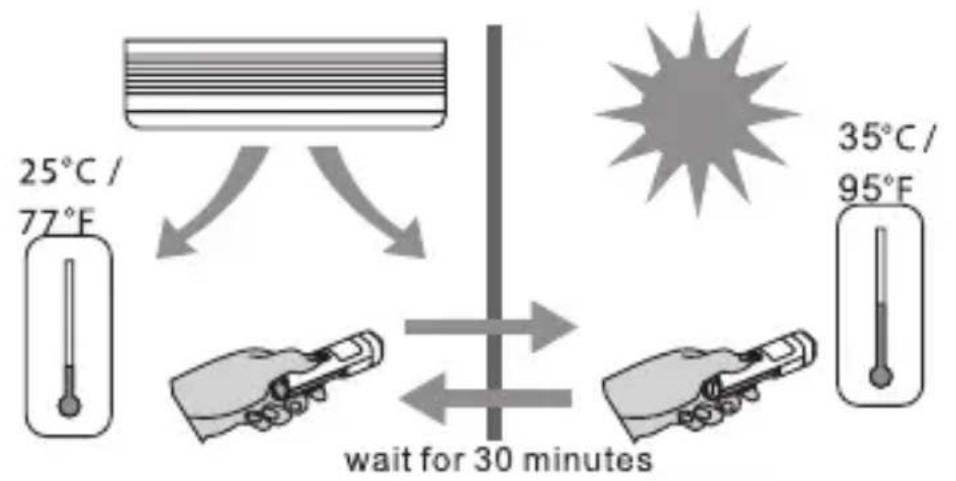 Beha-Amprobe IR450EUR - Reminders - 1