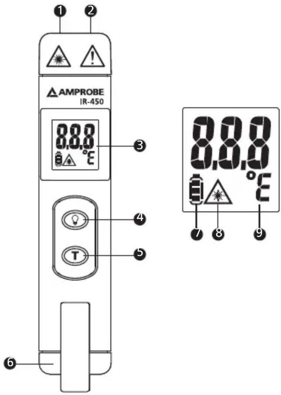 Beha-Amprobe IR450EUR - Non-Warranty Repairs and Replacement – Europe - 1