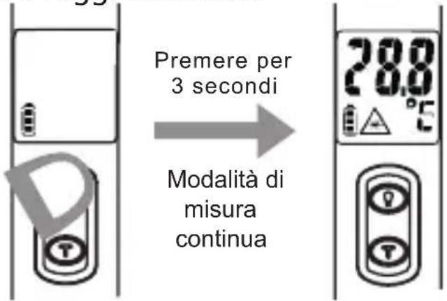 Beha-Amprobe IR450EUR - Misurazione della temperatura - 4