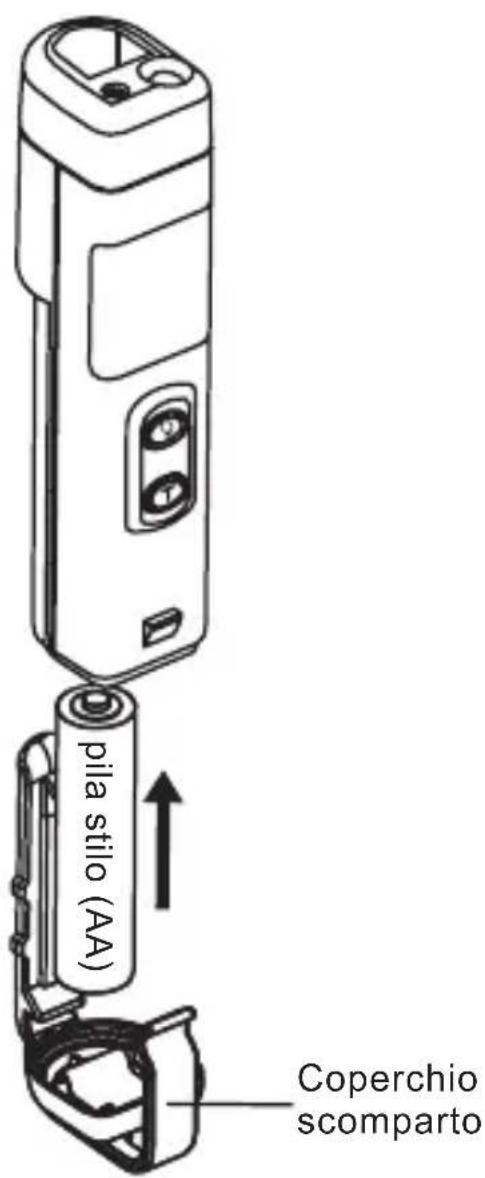 Beha-Amprobe IR450EUR - Condizioni ambientali - 3