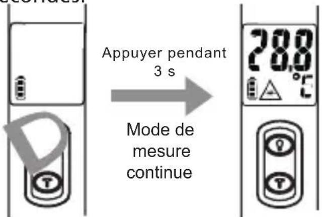 Beha-Amprobe IR450EUR - Mesure de température - 3