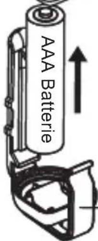 Beha-Amprobe IR450EUR - SYMBOLES - 1