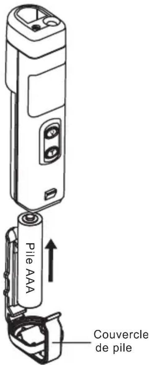 Beha-Amprobe IR450EUR - Entretien et réparation - 3