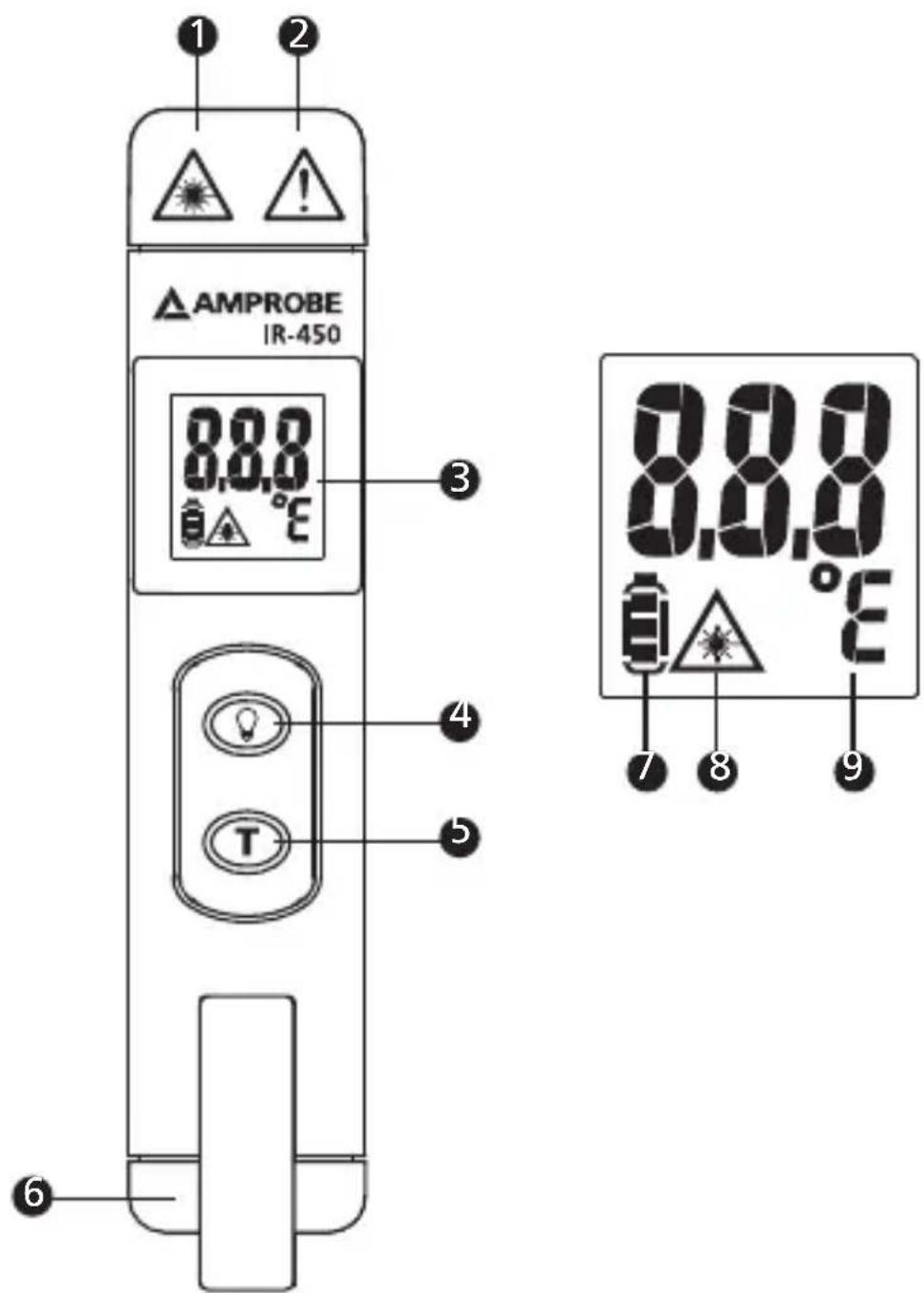 Beha-Amprobe IR450EUR - Pointeur laser / torche électrique - 1