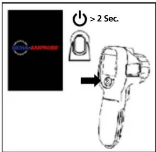 Beha-Amprobe IRC110EUR - Taking Measurements - 1