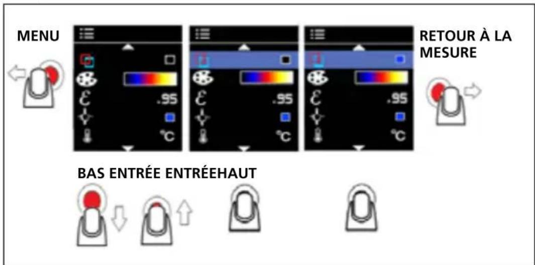 Beha-Amprobe IRC110EUR - Marqueurs de chaud et de froid - 1