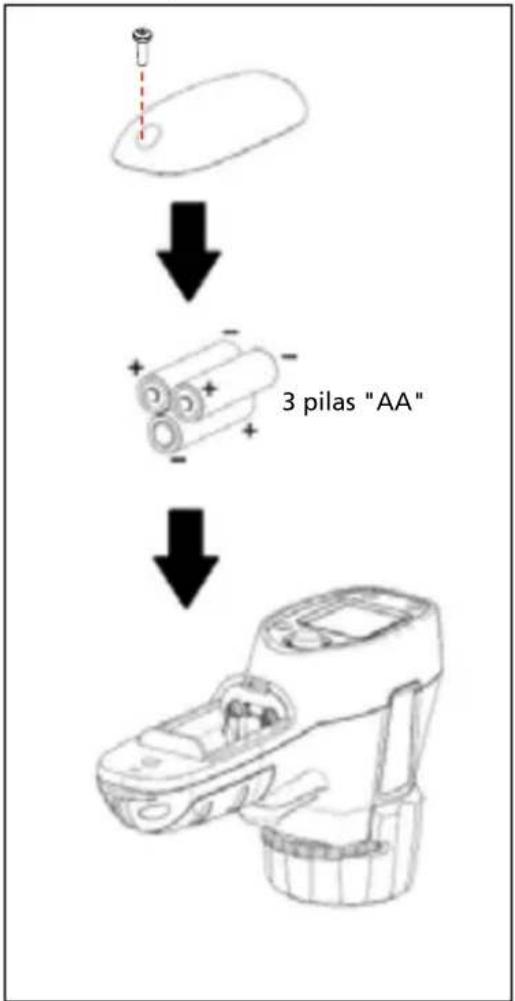 Beha-Amprobe IRC110EUR - Marcador de punto central - 5