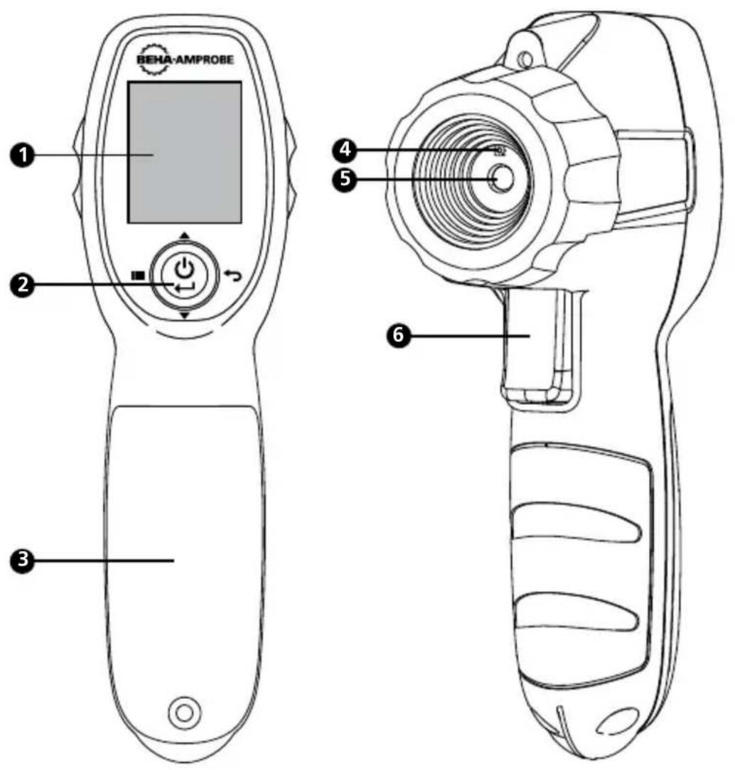 Beha-Amprobe IRC110EUR - SPIS TREŚCI - 1