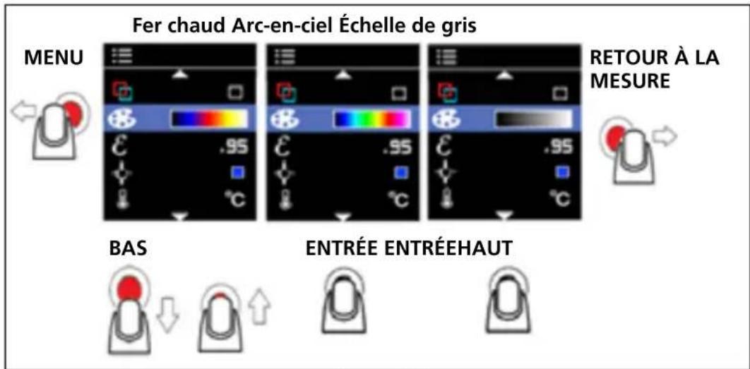 Beha-Amprobe IRC110EUR - Palette de couleurs - 1