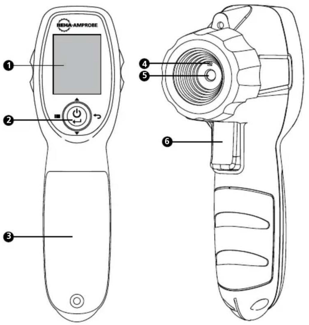 Beha-Amprobe IRC110EUR - ÍNDICE - 1
