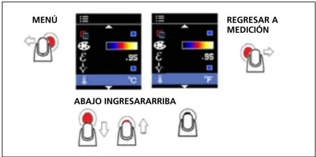 Beha-Amprobe IRC110EUR - Marcador de punto central - 2