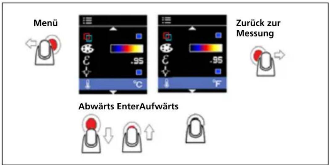 Beha-Amprobe IRC110EUR - Mittelpunktmarker - 2