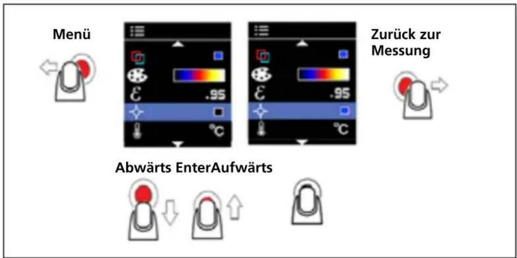 Beha-Amprobe IRC110EUR - Mittelpunktmarker - 1