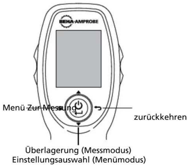 Beha-Amprobe IRC110EUR - BASISNAVIGATION - 1
