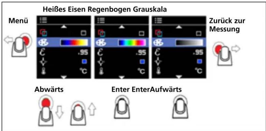 Beha-Amprobe IRC110EUR - Farbpalette (farbliche Bilddarstellung) - 1