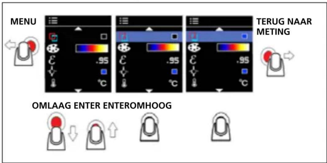Beha-Amprobe IRC110EUR - Warmte- en koudemarkeringen - 1