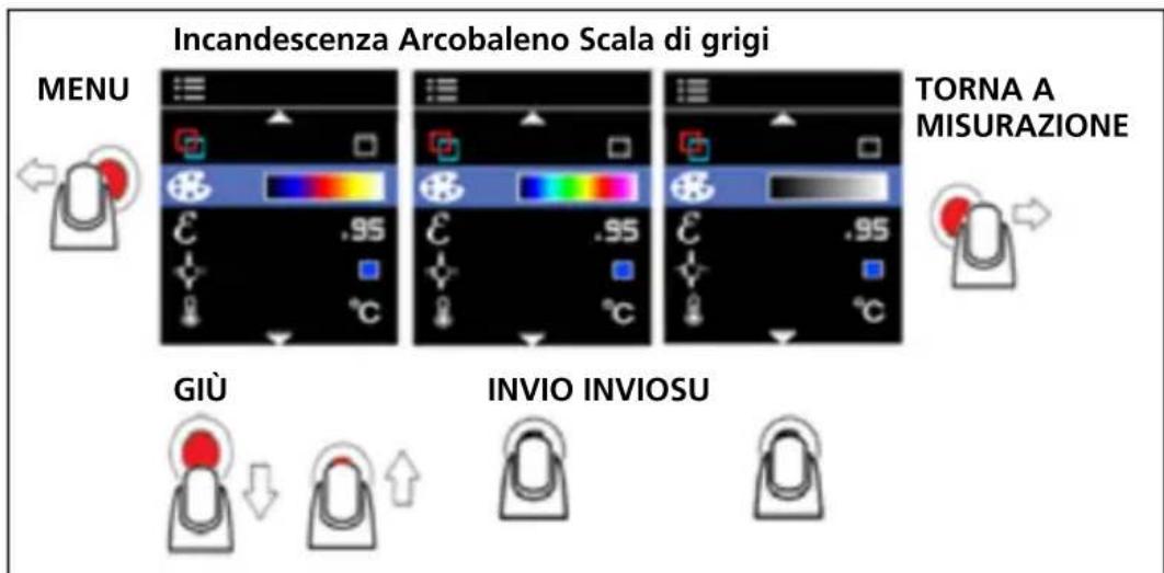 Beha-Amprobe IRC110EUR - Tavolozza colori - 1