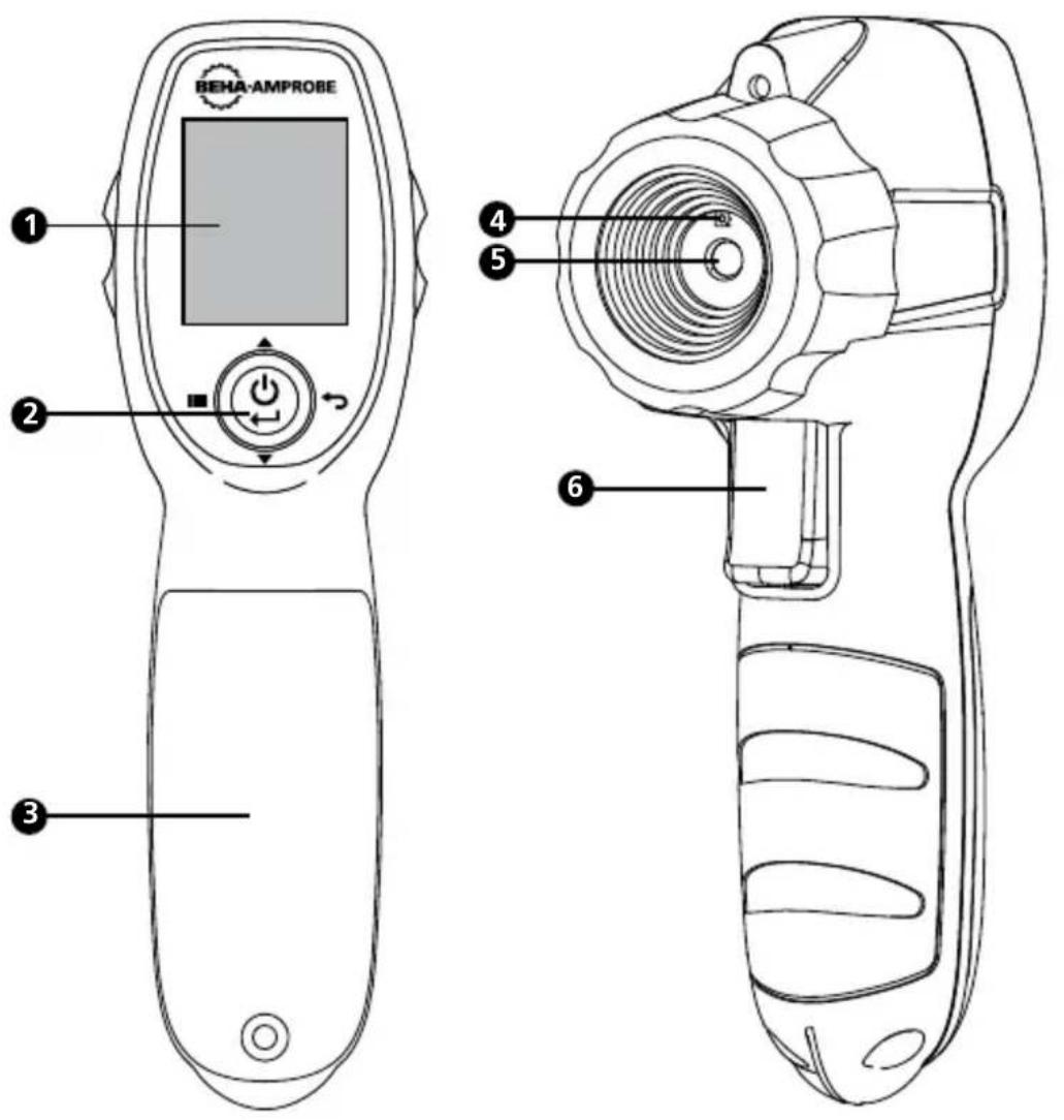 Beha-Amprobe IRC110EUR - INDICE - 1