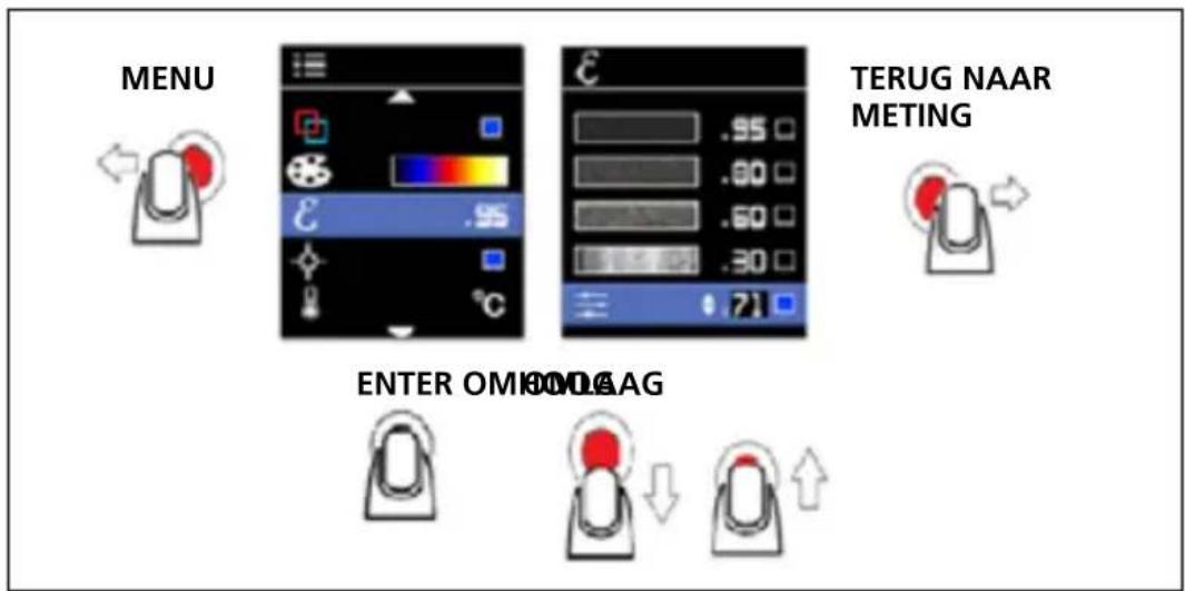 Beha-Amprobe IRC110EUR - Emissiviteit - 1