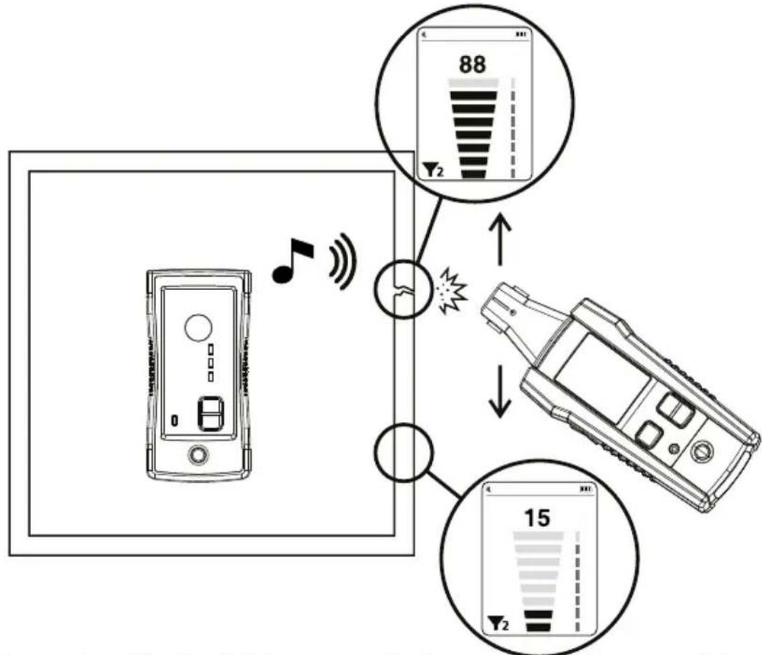 Beha-Amprobe ULD420EUR - Utilisation de l'émetteur du détecteur de fuites à ultrasons ULD-400-TE - 1