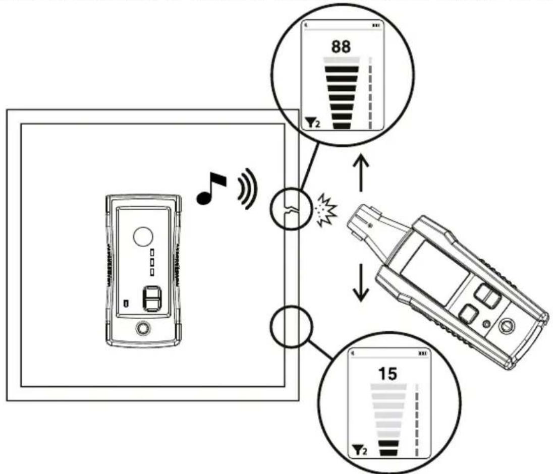 Beha-Amprobe ULD420EUR - Sender des Ultraschall-Leckdetektors ULD-400-TE verwenden - 1