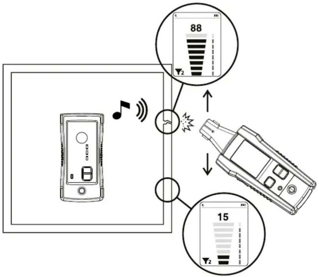 Beha-Amprobe ULD420EUR - Sådan bruger du ULD-400-TE Ultralyd lækagesøger Sender - 1