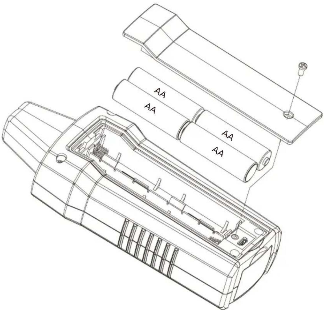 Beha-Amprobe ULD420EUR - Výměna baterií v přijímači - 1