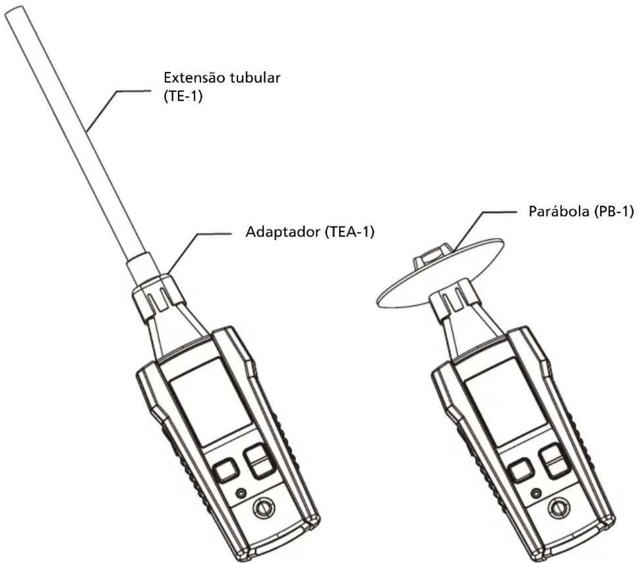 Beha-Amprobe ULD420EUR - Acessórios - 2