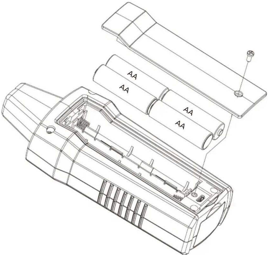 Beha-Amprobe ULD420EUR - Sådan skifter du modtagerens batterier - 1