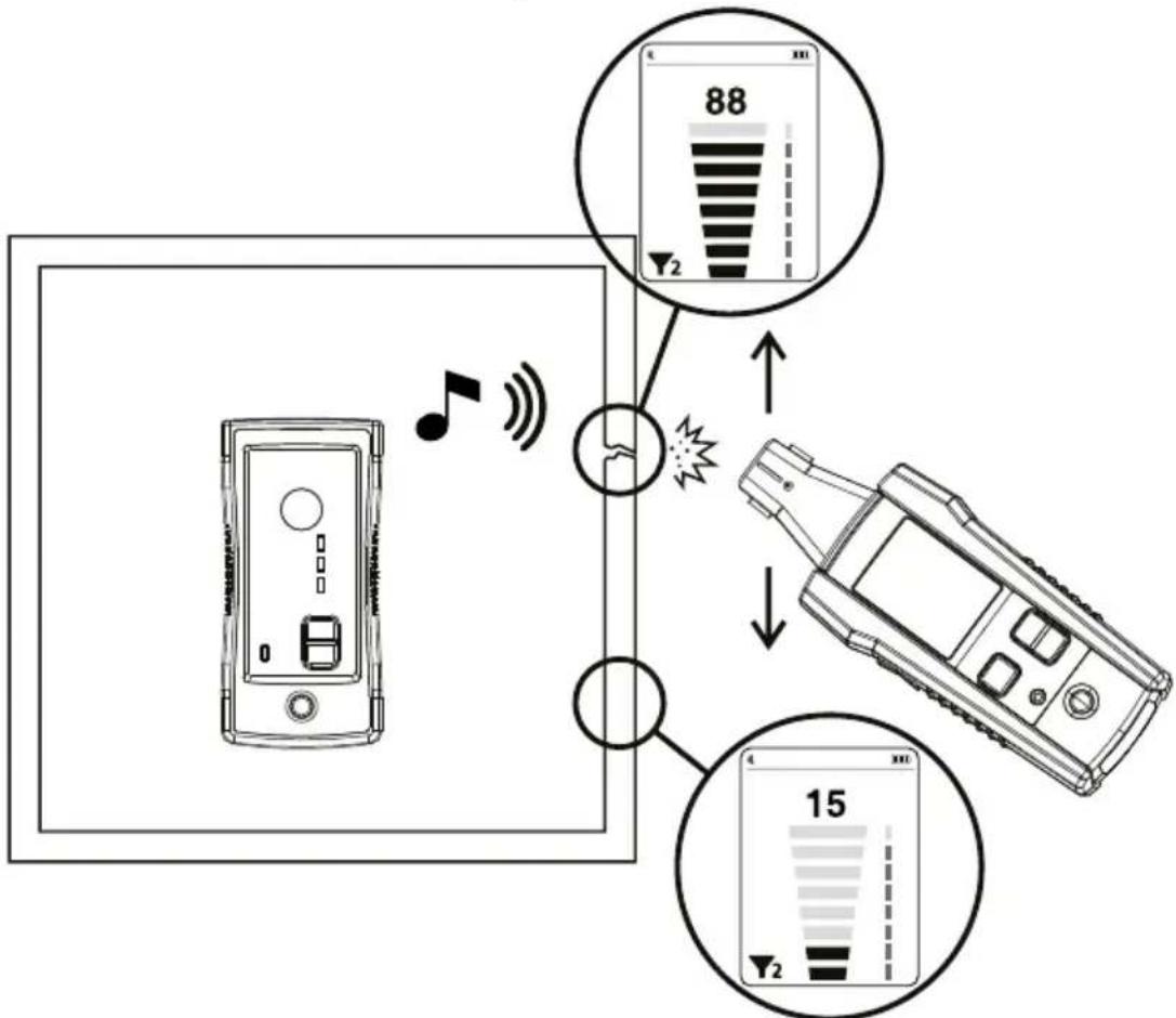 Beha-Amprobe ULD420EUR - De zender van de ULD-400-TE ultrasone lekdetector gebruiken - 1