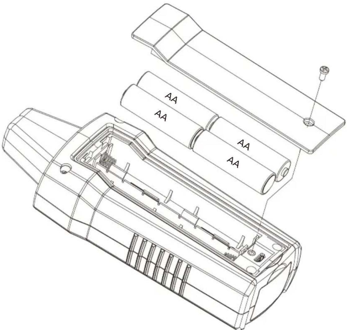 Beha-Amprobe ULD420EUR - Wymiana baterii odbiornika - 1