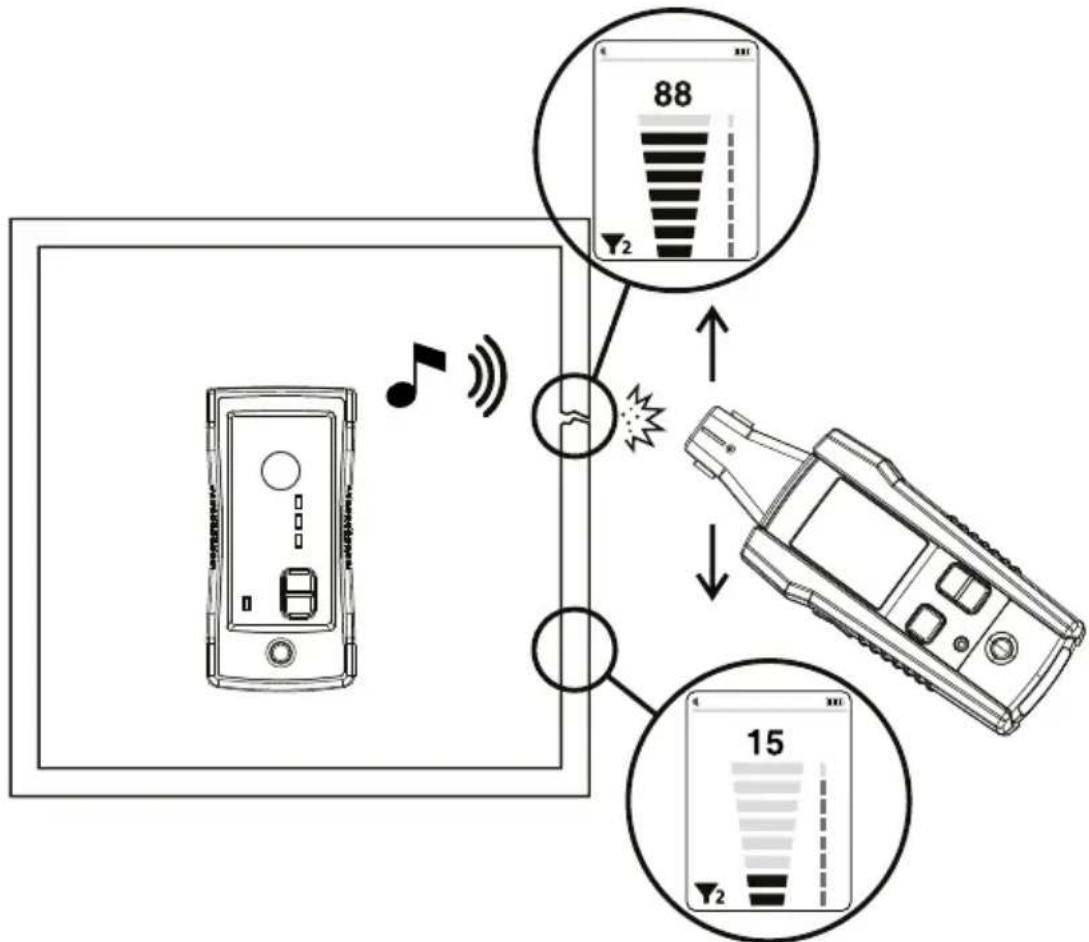 Beha-Amprobe ULD420EUR - Uso del Transmisor del Detector de fugas ultrasónico ULD-400-TE - 1