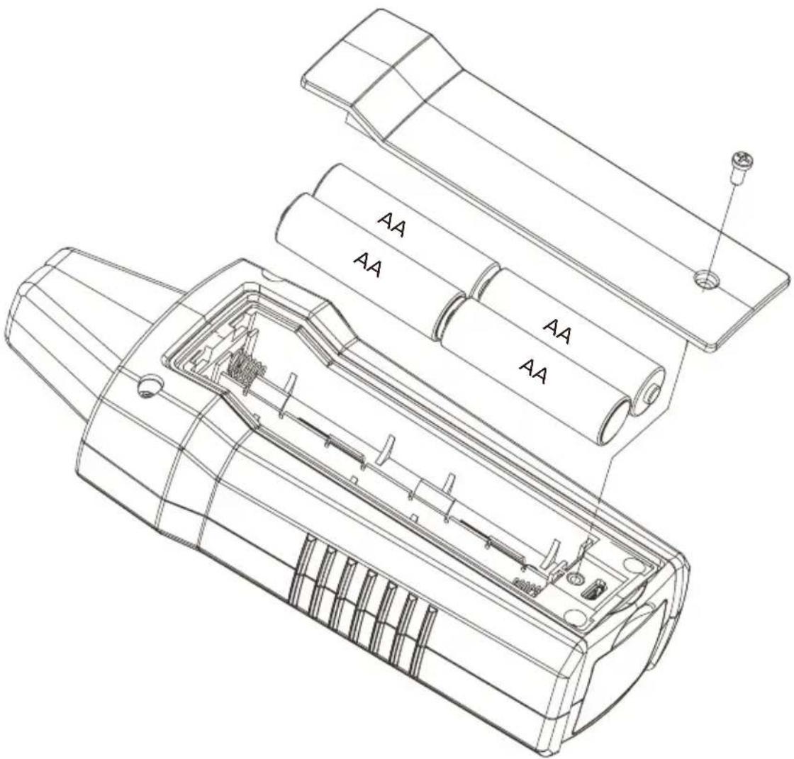 Beha-Amprobe ULD420EUR - Remplacement des piles du récepteur - 1