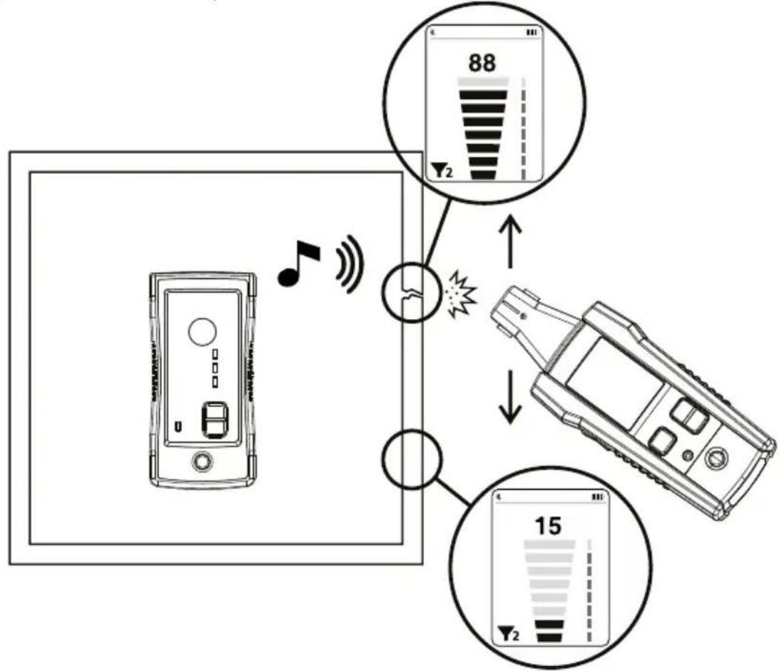 Beha-Amprobe ULD420EUR - Uso del Trasmettitore del cercafughe a ultrasuoni ULD-400-TE - 1