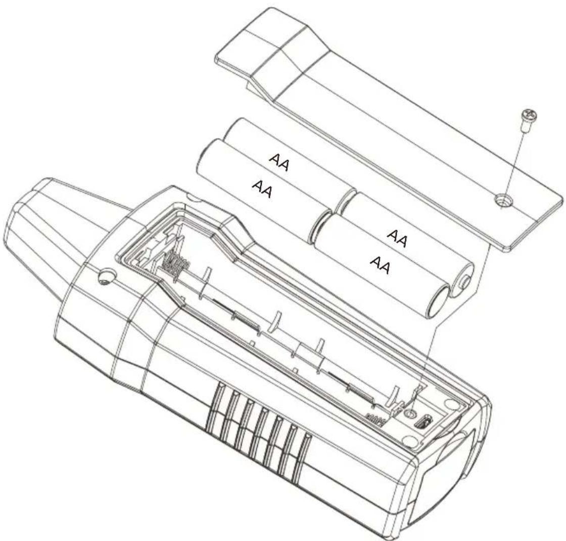 Beha-Amprobe ULD420EUR - Byte av mottagarens batterier - 1