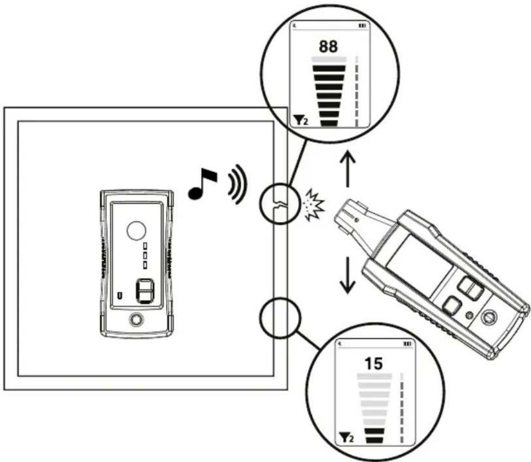 Beha-Amprobe ULD420EUR - Using the ULD-400-TE Ultrasonic Leak Detector Transmitter - 1