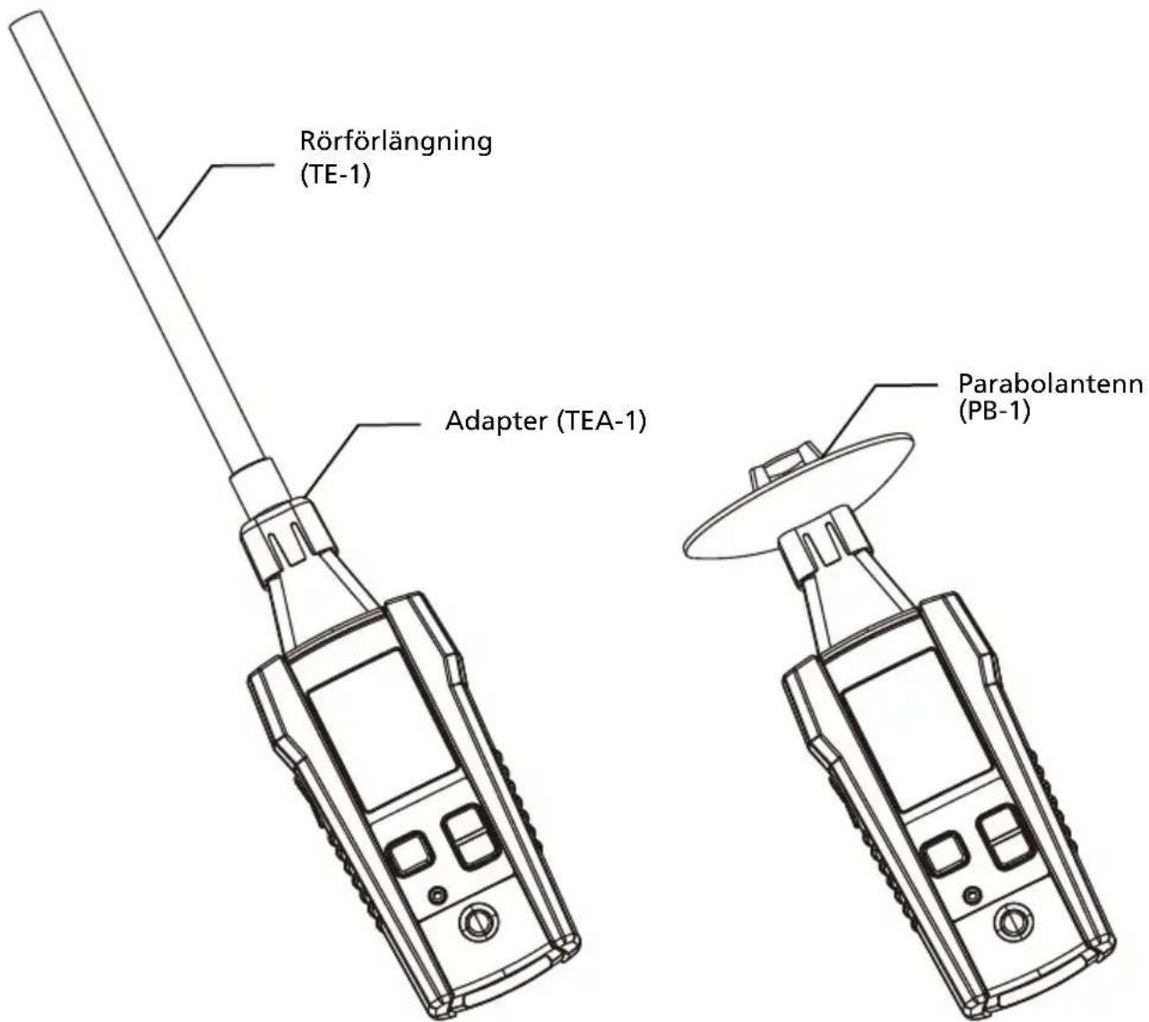Beha-Amprobe ULD420EUR - Tillbehör - 2