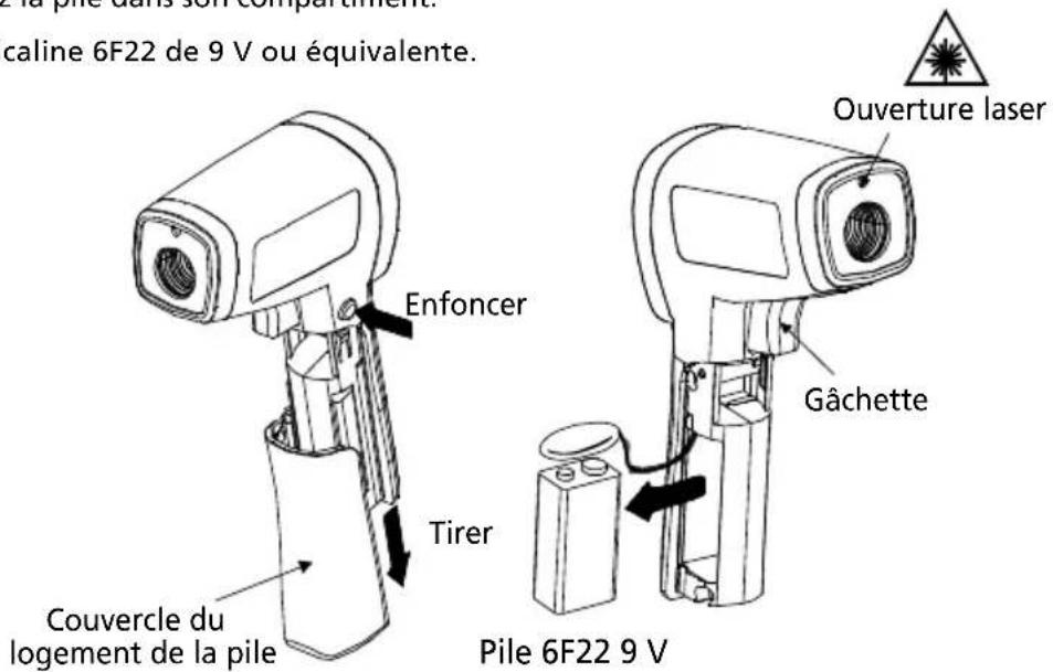 Beha-Amprobe IR720EUR - Changement des PILES - 1
