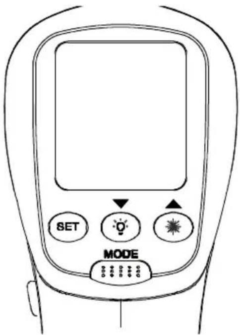 Beha-Amprobe IR720EUR - Mesures de température - 1