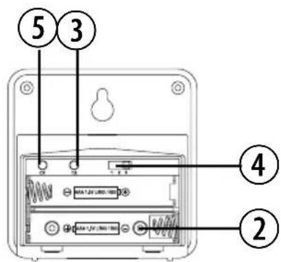 BRESSER ClimateTemp NDV - BUITENSENSOR - 3