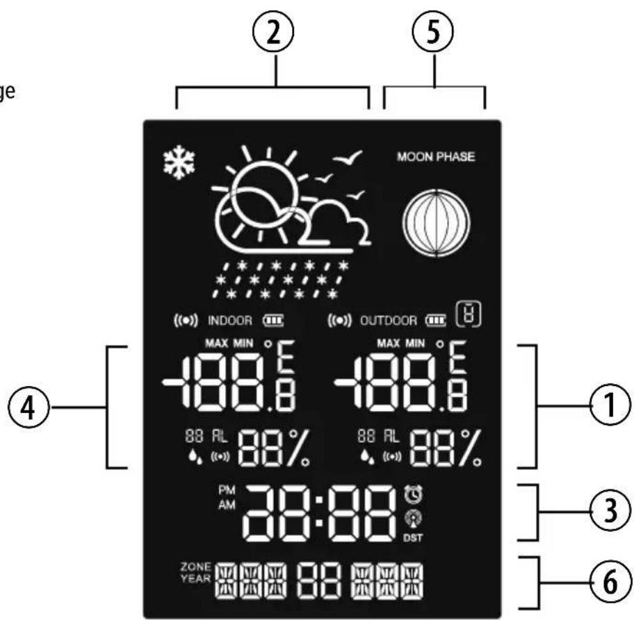 BRESSER ClimateTemp NDV - LCD-ANZEIGE - 1