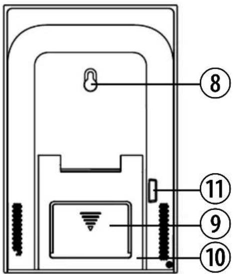 BRESSER ClimateTemp NDV - PRODUKTÜBERSICHT - 2