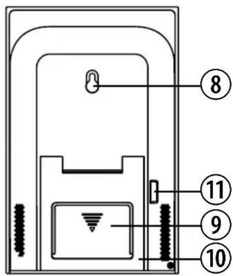 BRESSER ClimateTemp NDV - SENSOR DE EXTERIORES - 1