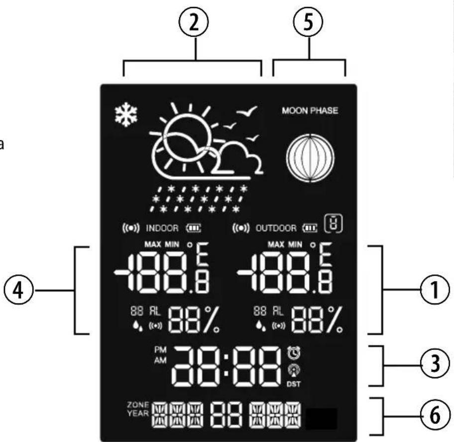BRESSER ClimateTemp NDV - DISPLAY LCD - 6