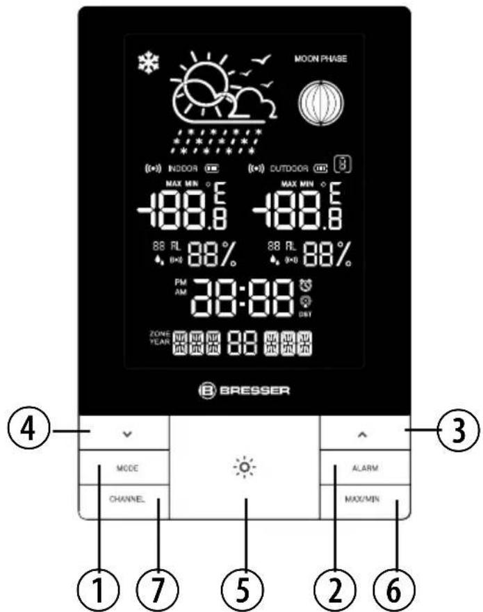 BRESSER ClimateTemp NDV - DESCRIPTION DU PRODUIT - 1