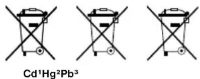 BRESSER ClimateTemp NDV - DISPOSAL - 2