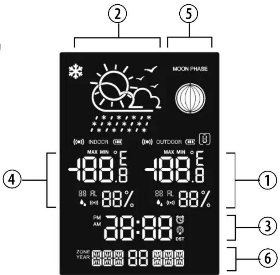 BRESSER ClimateTemp NDV - LCD-SCHERM - 1