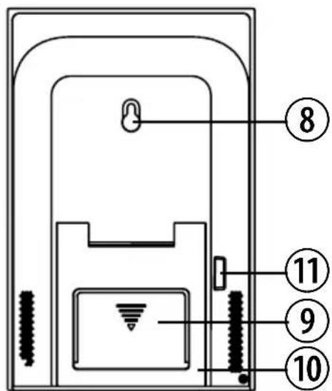 BRESSER ClimateTemp NDV - BUITENSENSOR - 1